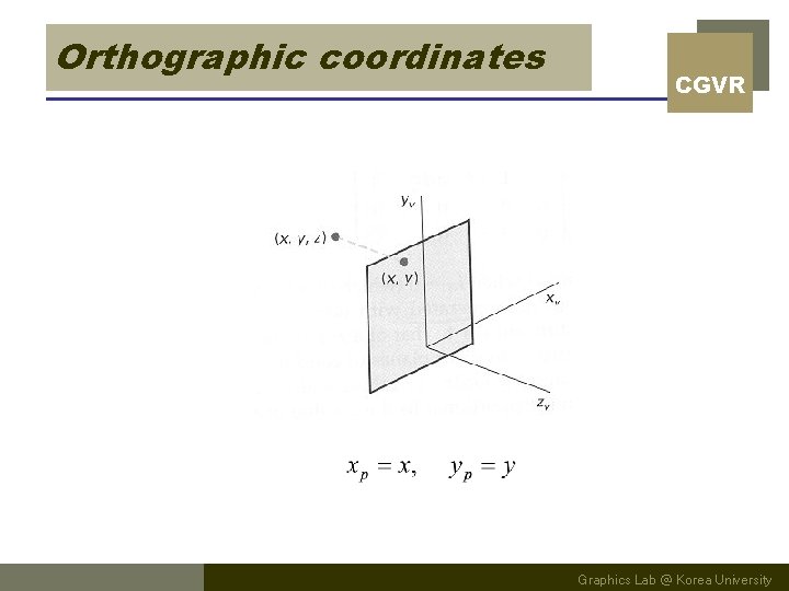 Orthographic coordinates CGVR Graphics Lab @ Korea University 