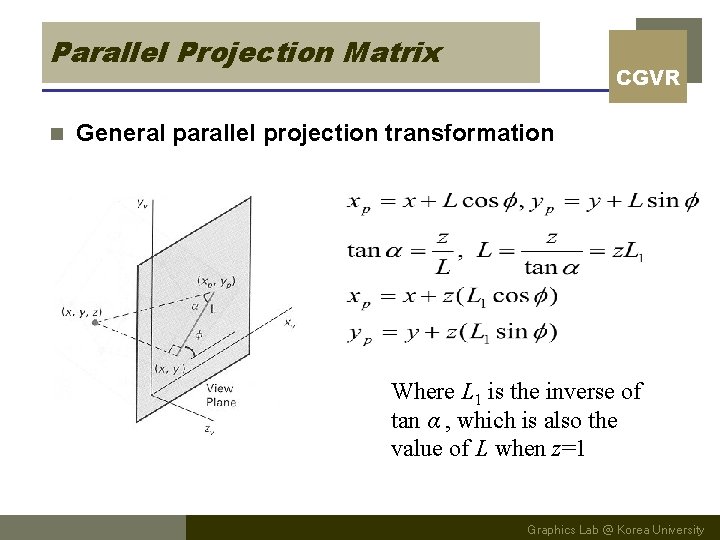Parallel Projection Matrix n CGVR General parallel projection transformation Where L 1 is the