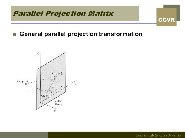 Parallel Projection Matrix n CGVR General parallel projection transformation Graphics Lab @ Korea University