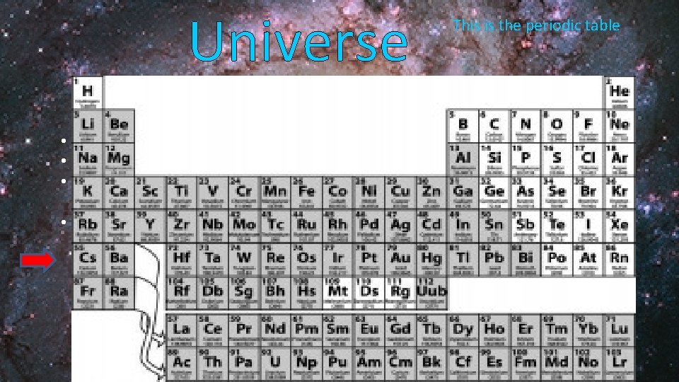 Universe This is the periodic table • The universe began with the big bang.