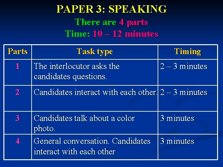 PAPER 3: SPEAKING There are 4 parts Time: 10 – 12 minutes Parts Task