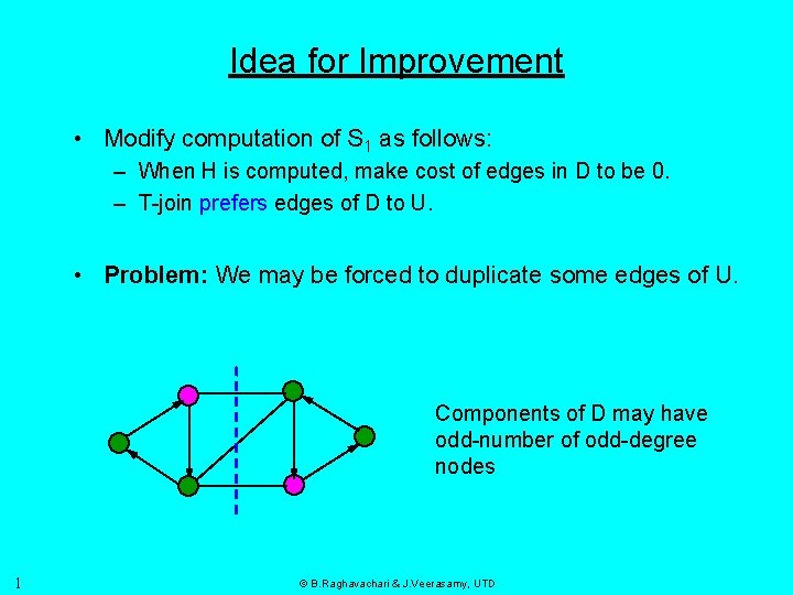 Idea for Improvement • Modify computation of S 1 as follows: – When H