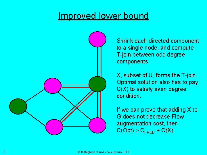 Improved lower bound Shrink each directed component to a single node, and compute T-join