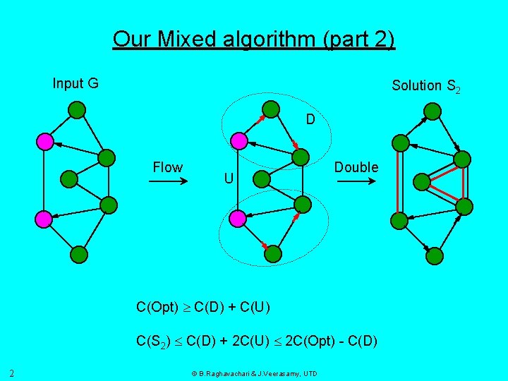 Our Mixed algorithm (part 2) Input G Solution S 2 D Flow U Double