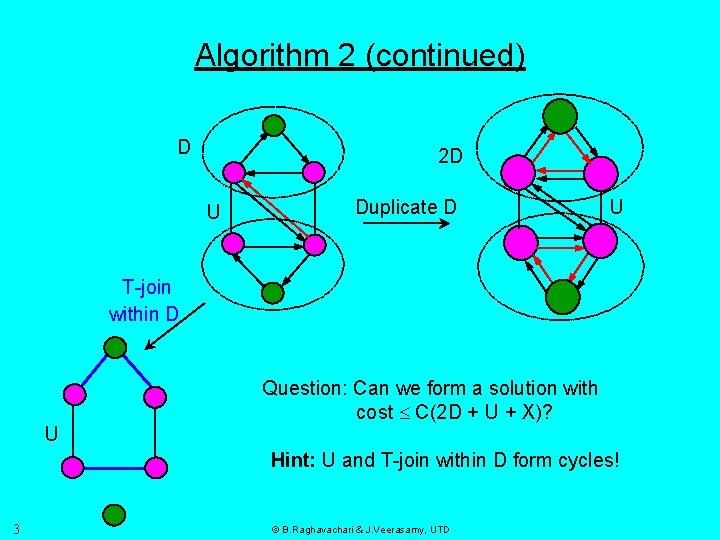 Algorithm 2 (continued) D 2 D U Duplicate D U T-join within D U