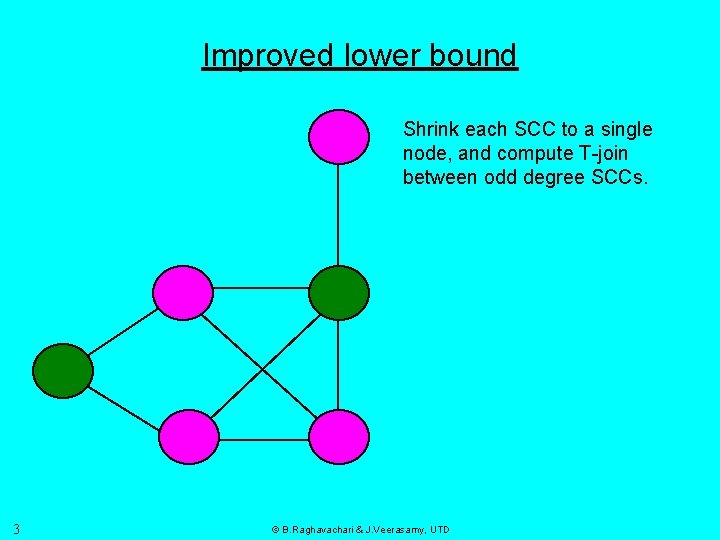 Improved lower bound Shrink each SCC to a single node, and compute T-join between