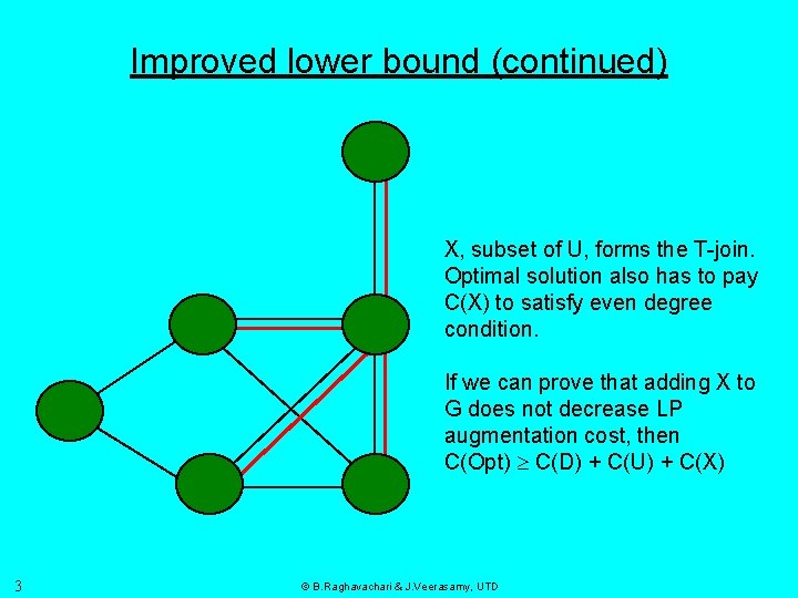 Improved lower bound (continued) X, subset of U, forms the T-join. Optimal solution also
