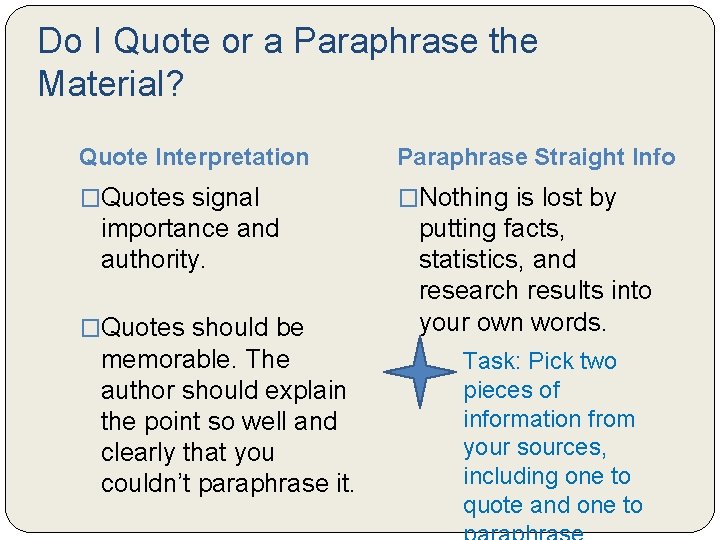 Do I Quote or a Paraphrase the Material? Quote Interpretation Paraphrase Straight Info �Quotes