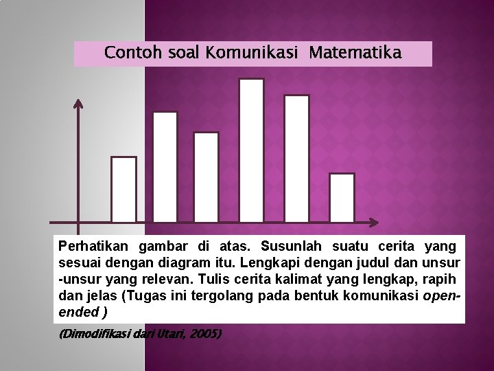 Contoh soal Komunikasi Matematika Perhatikan gambar di atas. Susunlah suatu cerita yang sesuai dengan