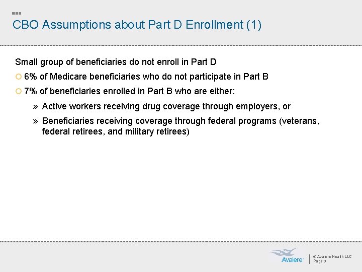 CBO Assumptions about Part D Enrollment (1) Small group of beneficiaries do not enroll