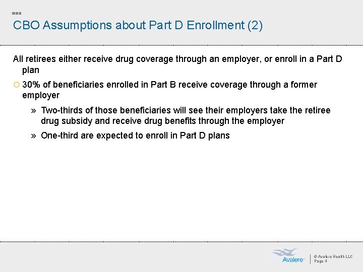 CBO Assumptions about Part D Enrollment (2) All retirees either receive drug coverage through