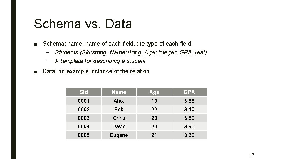 Schema vs. Data ■ Schema: name, name of each field, the type of each
