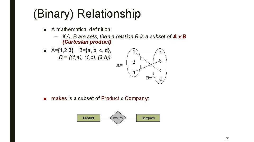 (Binary) Relationship ■ A mathematical definition: – if A, B are sets, then a