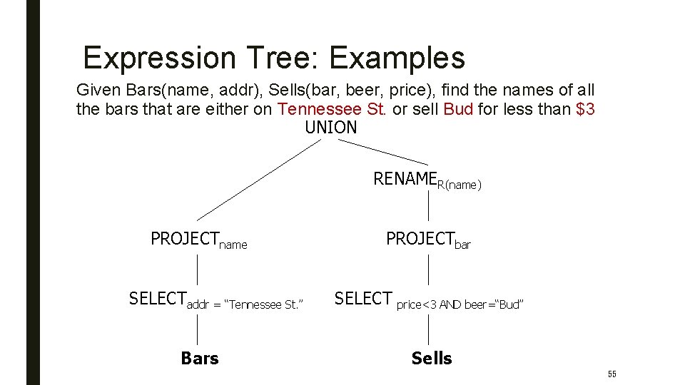 Expression Tree: Examples Given Bars(name, addr), Sells(bar, beer, price), find the names of all