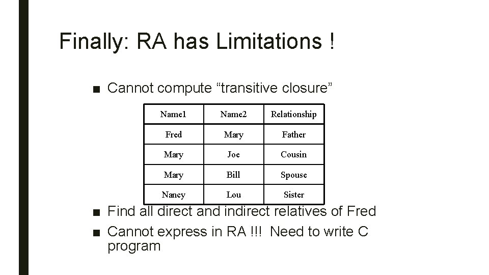 Finally: RA has Limitations ! ■ Cannot compute “transitive closure” Name 1 Name 2
