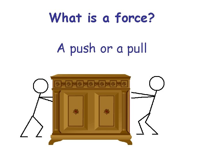 What is a force? A push or a pull FO RC E 