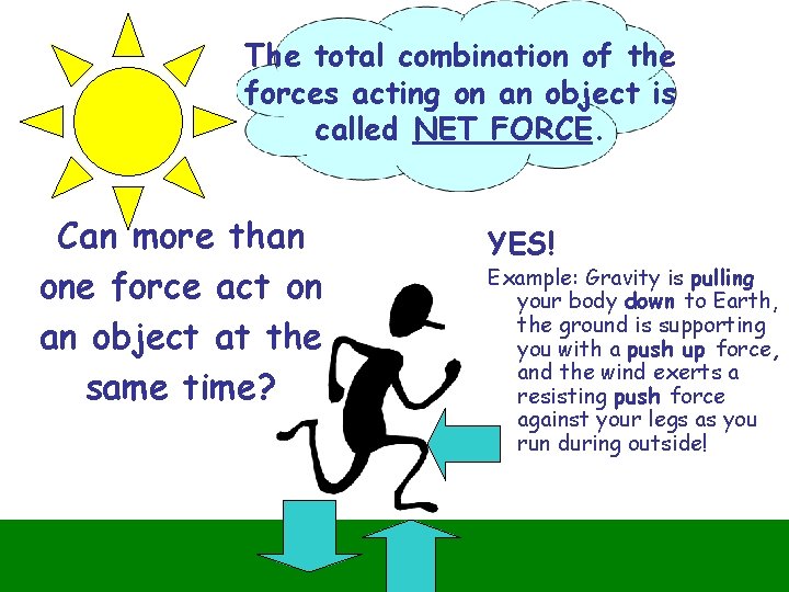 The total combination of the forces acting on an object is called NET FORCE.