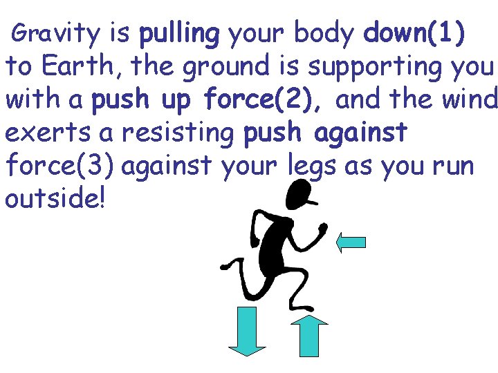 Gravity is pulling your body down(1) to Earth, the ground is supporting you with