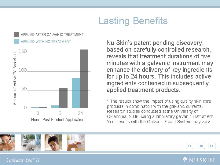 Lasting Benefits Nu Skin’s patent pending discovery, based on carefully controlled research, reveals that