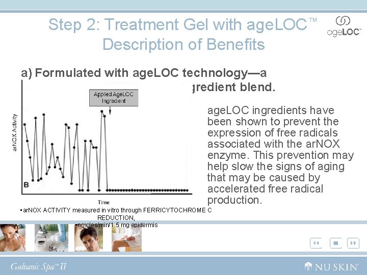 Step 2: Treatment Gel with age. LOC™ Description of Benefits a) Formulated with age.