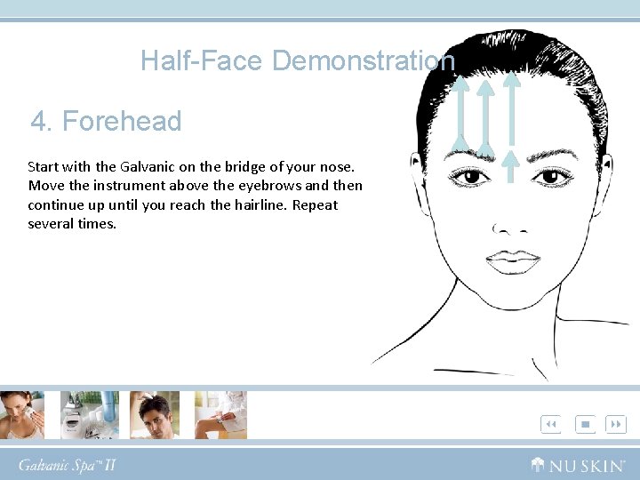 Half-Face Demonstration 4. Forehead Start with the Galvanic on the bridge of your nose.