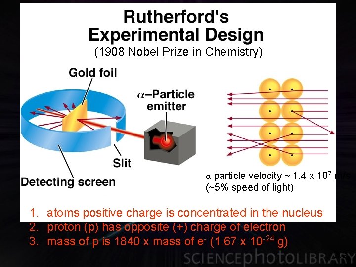 (1908 Nobel Prize in Chemistry) α particle velocity ~ 1. 4 x 107 m/s