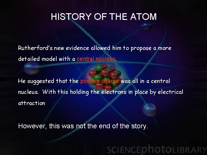 HISTORY OF THE ATOM Rutherford’s new evidence allowed him to propose a more detailed