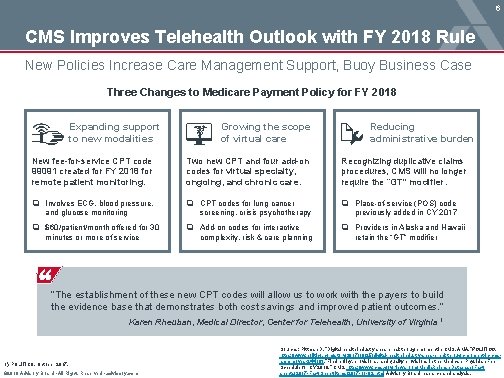 6 CMS Improves Telehealth Outlook with FY 2018 Rule New Policies Increase Care Management