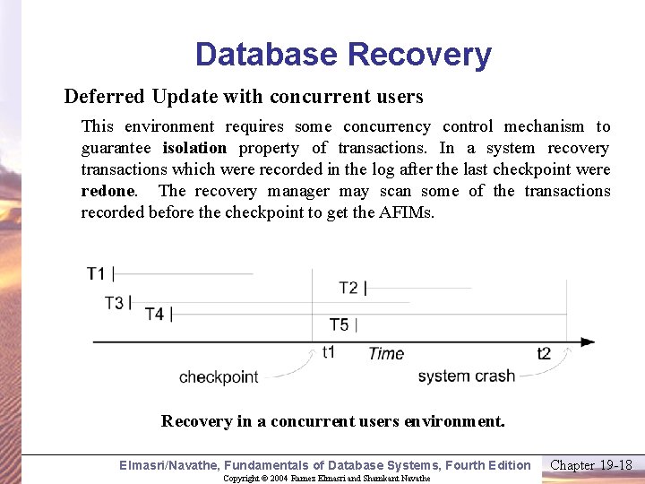Database Recovery Deferred Update with concurrent users This environment requires some concurrency control mechanism