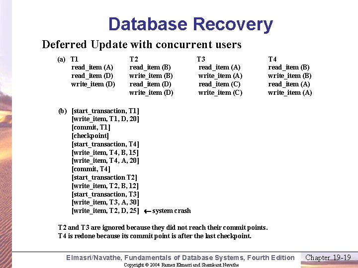 Database Recovery Deferred Update with concurrent users (a) T 1 read_item (A) read_item (D)