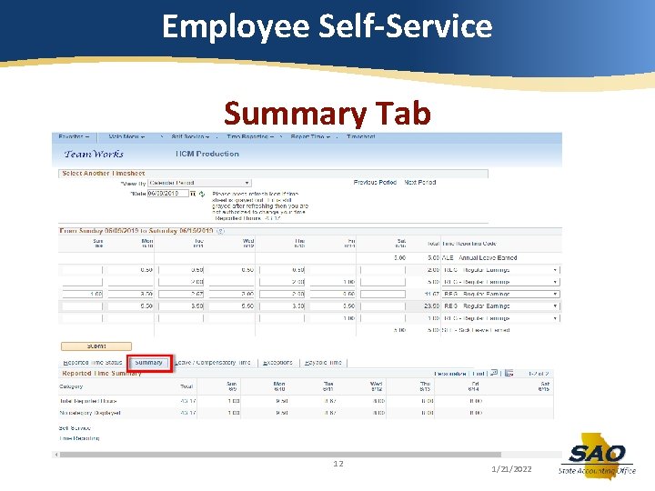 Employee Self-Service Summary Tab 12 1/21/2022 Employee Self-Service Summary Tab 12 1/21/2022
