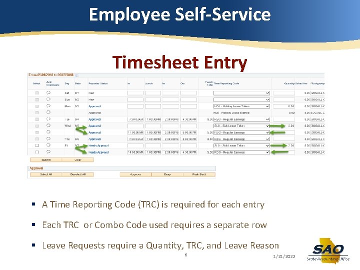 Employee Self-Service Timesheet Entry § A Time Reporting Code (TRC) is required for each Employee Self-Service Timesheet Entry § A Time Reporting Code (TRC) is required for each