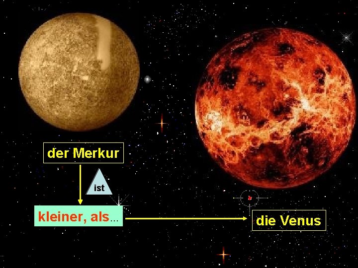 der Merkur ist kleiner, als… die Venus 