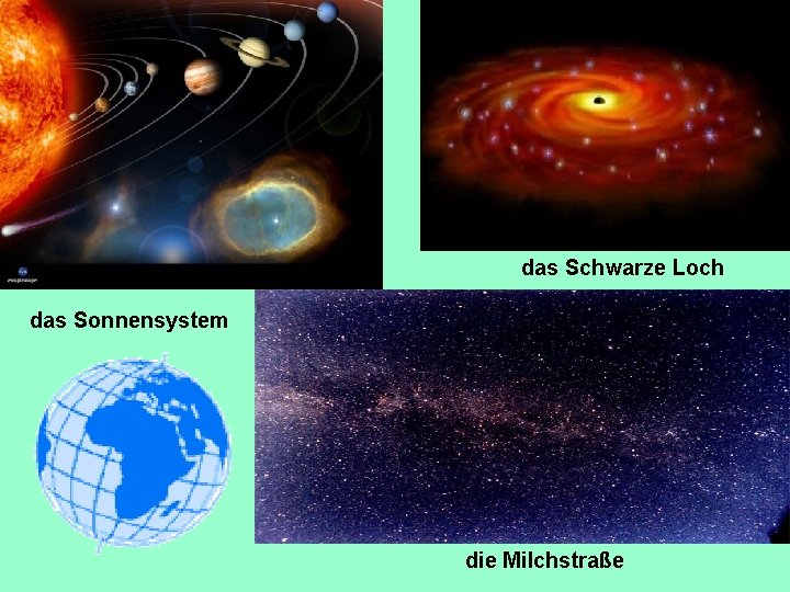 das Schwarze Loch das Sonnensystem die Milchstraße 