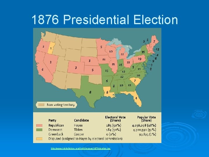 1876 Presidential Election http: //www. trinityhistory. org/Am. H/images/1876 election. jpg 