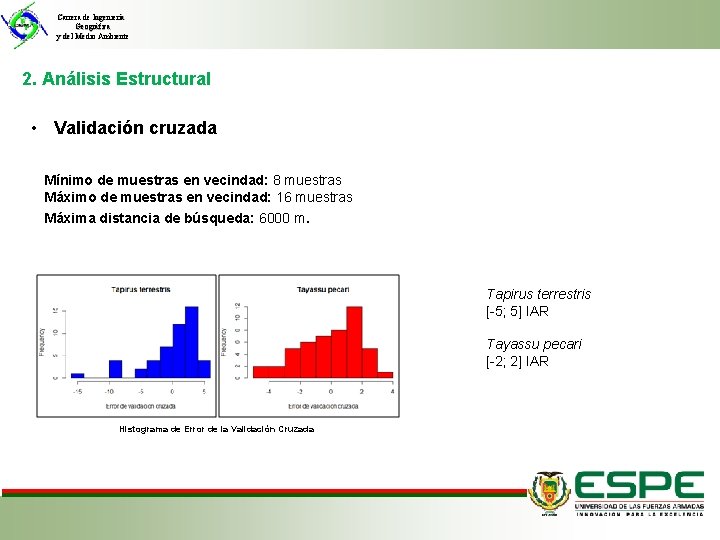 Carrera de Ingeniería Geográfica y del Medio Ambiente 2. Análisis Estructural • Validación cruzada