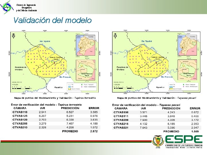 Carrera de Ingeniería Geográfica y del Medio Ambiente Validación del modelo Mapa de puntos