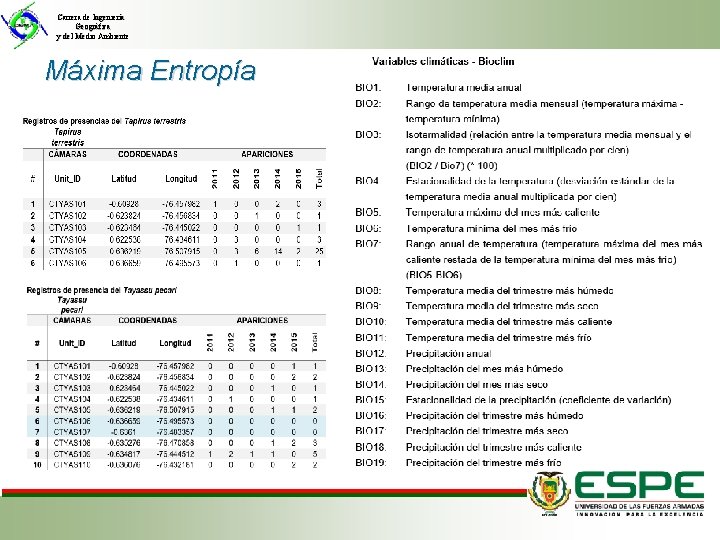 Carrera de Ingeniería Geográfica y del Medio Ambiente Máxima Entropía 