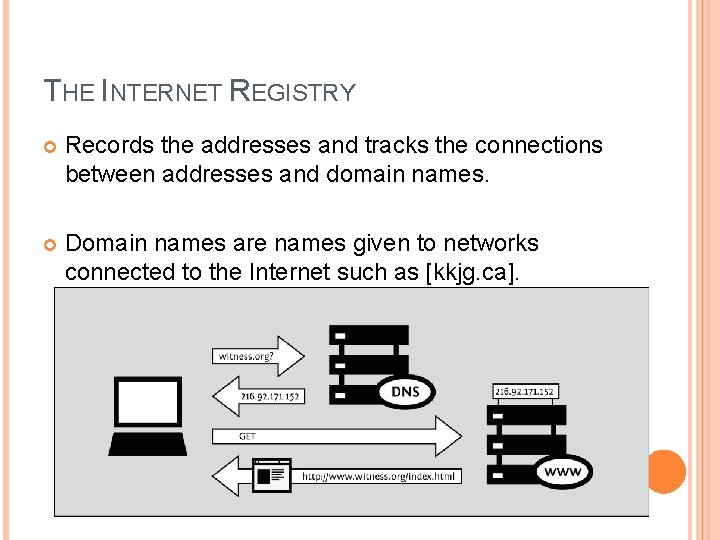 THE INTERNET REGISTRY Records the addresses and tracks the connections between addresses and domain