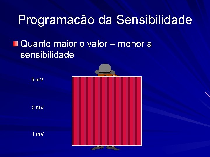 Programacão da Sensibilidade Quanto maior o valor – menor a sensibilidade 5 m. V