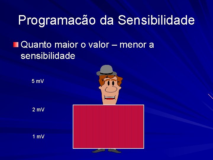 Programacão da Sensibilidade Quanto maior o valor – menor a sensibilidade 5 m. V