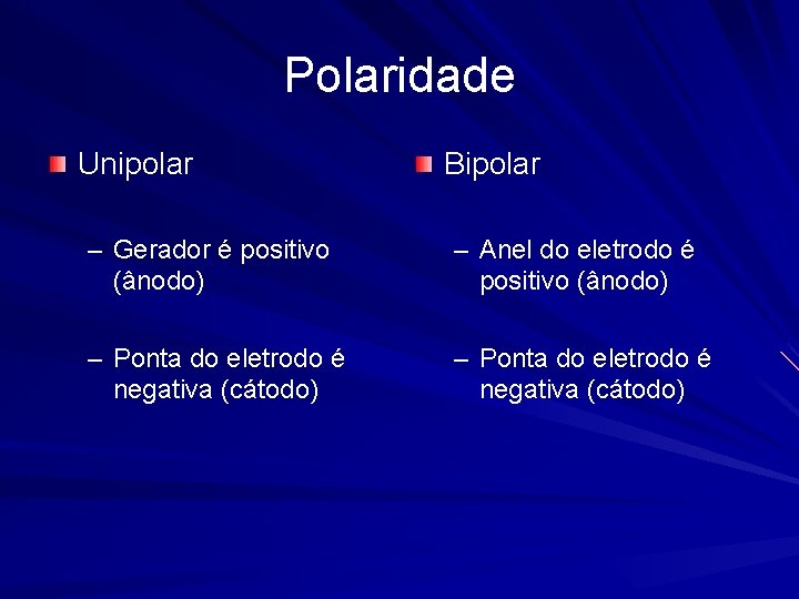 Polaridade Unipolar Bipolar – Gerador é positivo (ânodo) – Anel do eletrodo é positivo