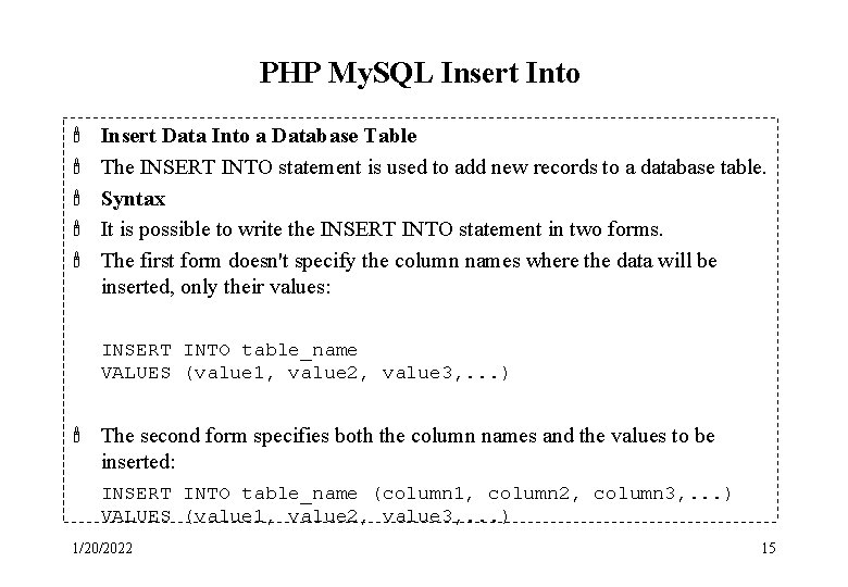 PHP My. SQL Insert Into ' ' ' Insert Data Into a Database Table