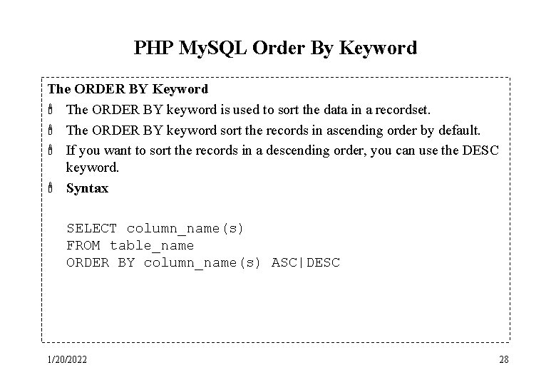 PHP My. SQL Order By Keyword The ORDER BY Keyword ' The ORDER BY