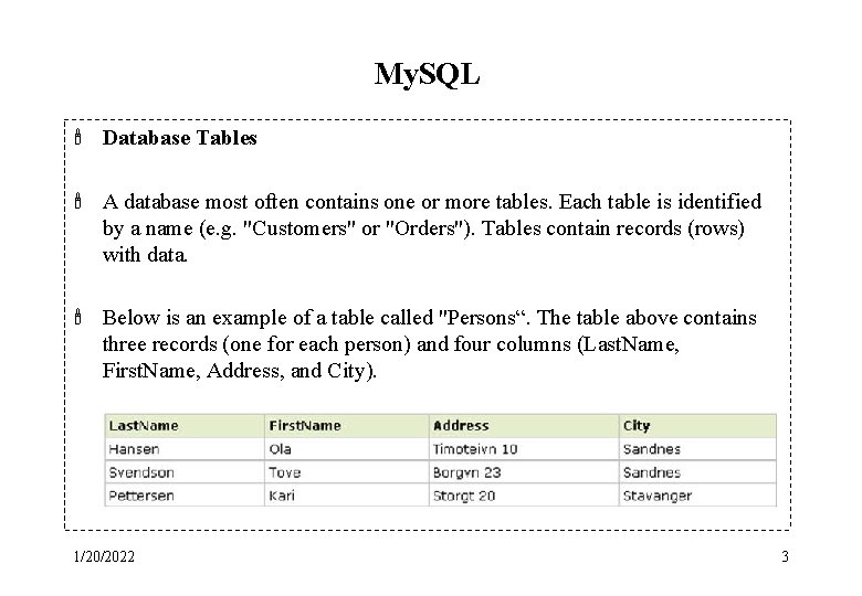 My. SQL ' Database Tables ' A database most often contains one or more