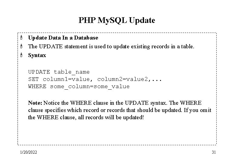 PHP My. SQL Update ' Update Data In a Database ' The UPDATE statement
