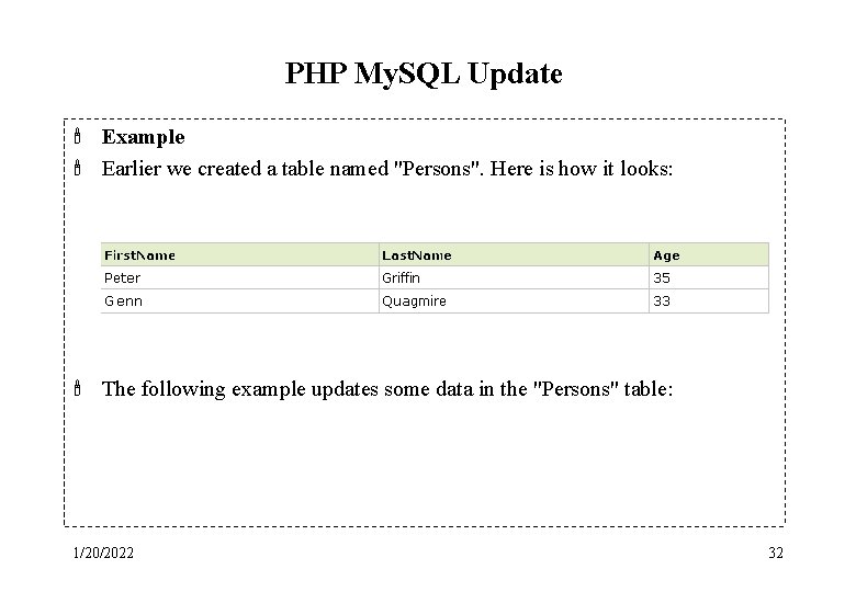 PHP My. SQL Update ' Example ' Earlier we created a table named "Persons".