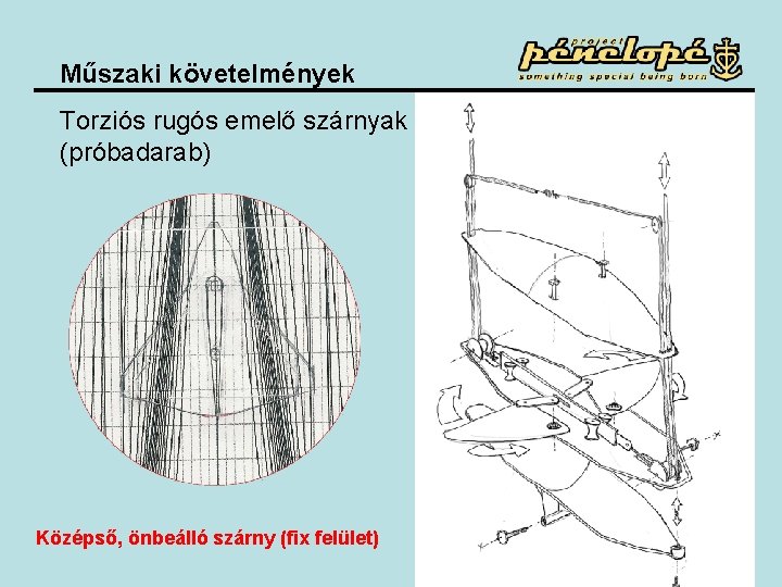 Műszaki követelmények Torziós rugós emelő szárnyak (próbadarab) Középső, önbeálló szárny (fix felület) 