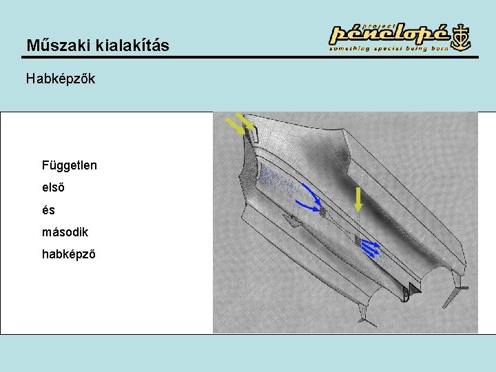 Műszaki kialakítás Habképzők Független első és második habképző 