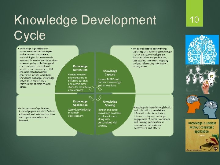 Knowledge Development Cycle 10 